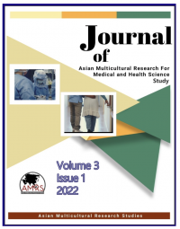Image of The Effect of Brand Image on Loyalty through General Patient Satisfaction as an Intervening Variable in Makassar City Hospital