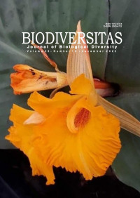 Image of Characteristics of plastic waste and perceptions of coastal communities in the Baluno mangrove ecotourism area, West Sulawesi, Indonesia